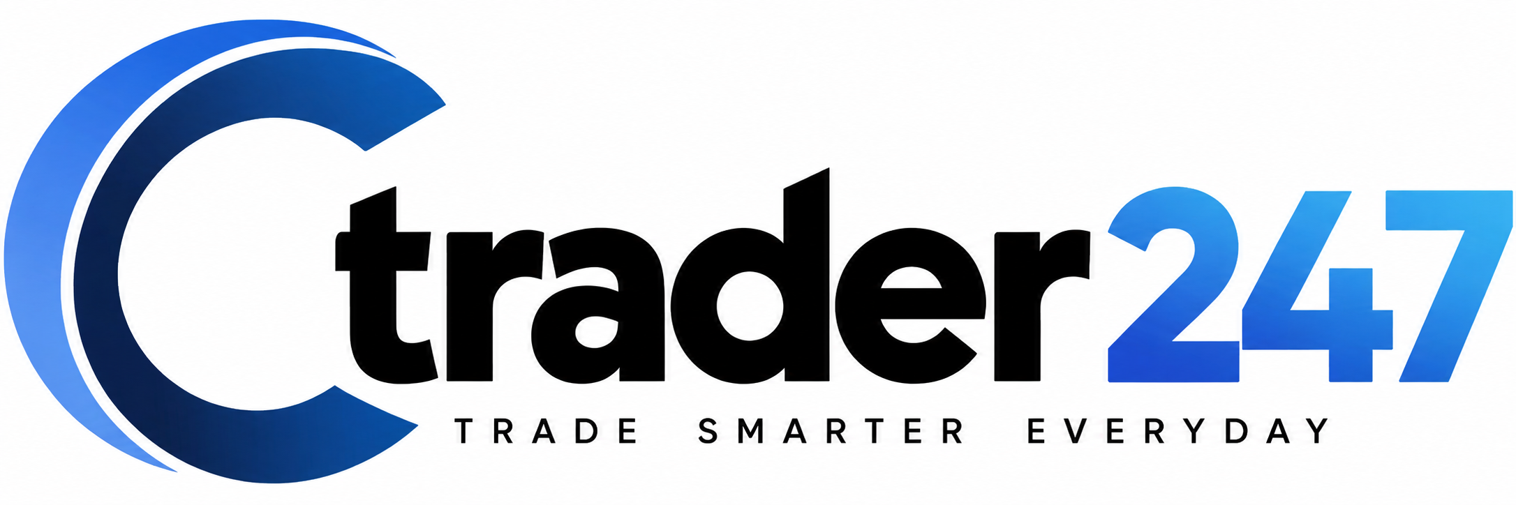 cTrader 247