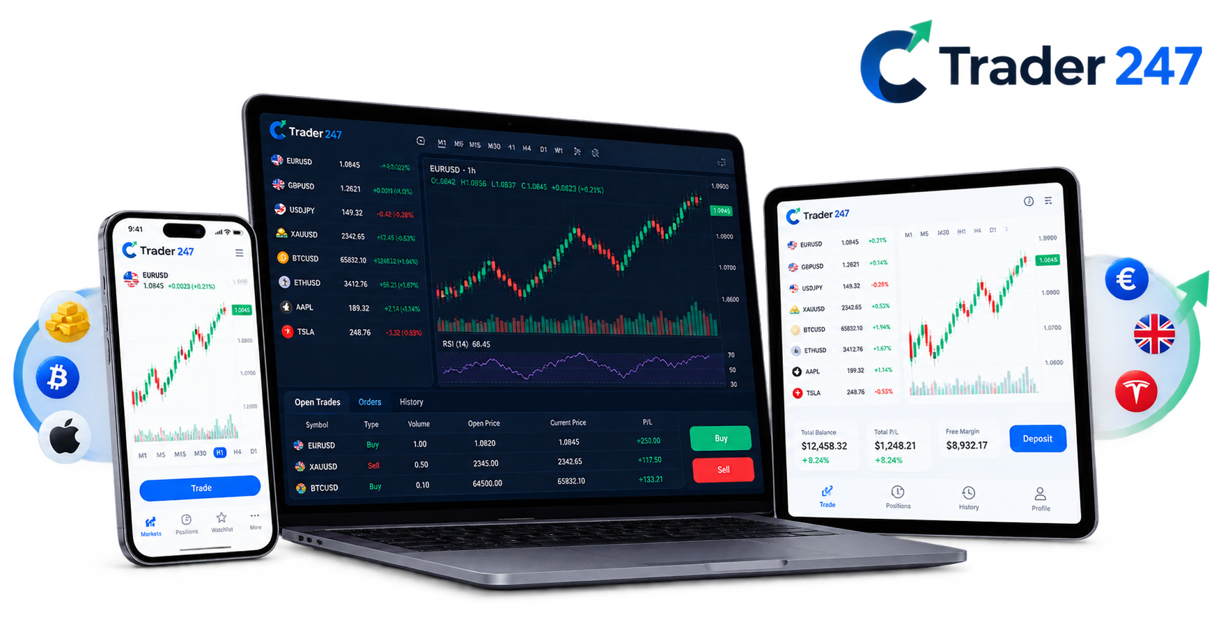 cTrader 247 on desktop and mobile