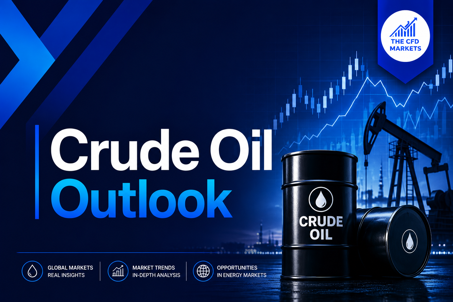 Crude Oil Outlook - 16 July 2026