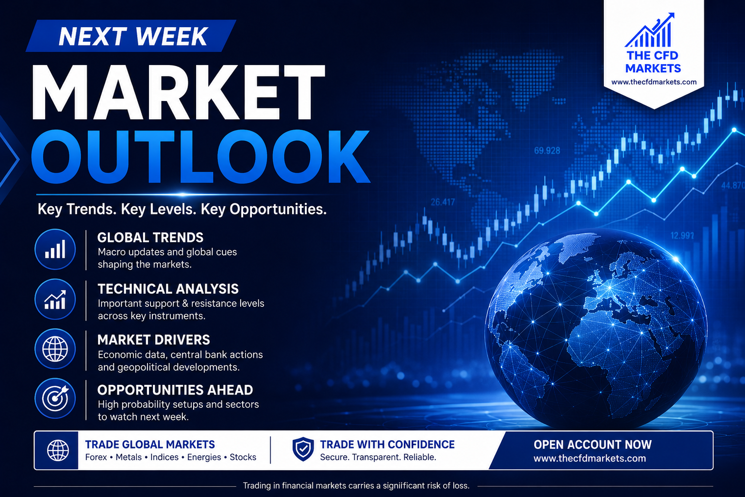 Weekly Roundup - 20 July 2026 to 24 Jult 2026